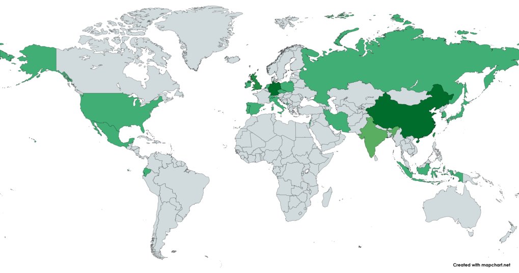 MPGC-QM currently has 75 PhD students coming from 22 different countries. 
Created with mapchart.net